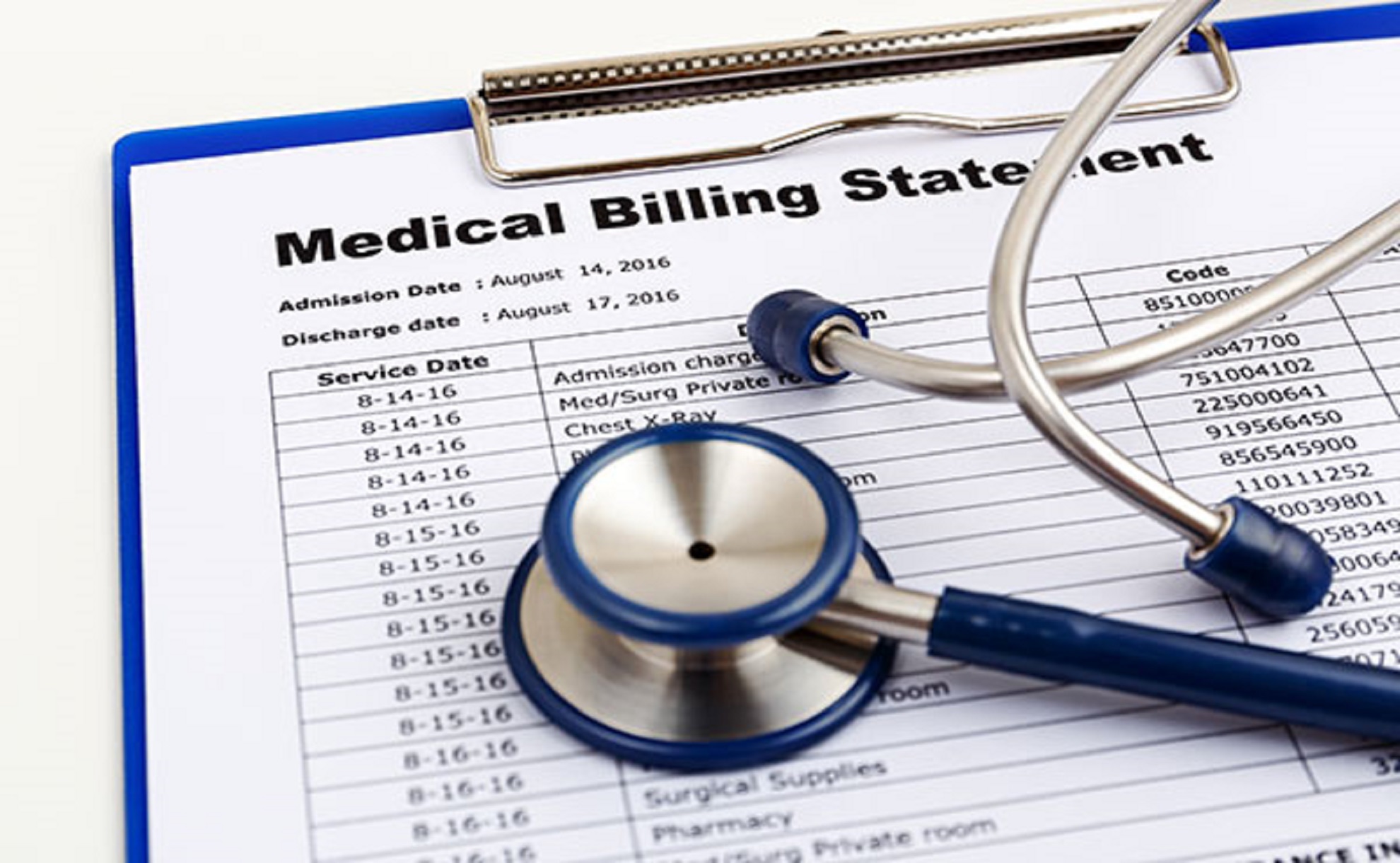 Demystifying The World Of Medical Billing: A...